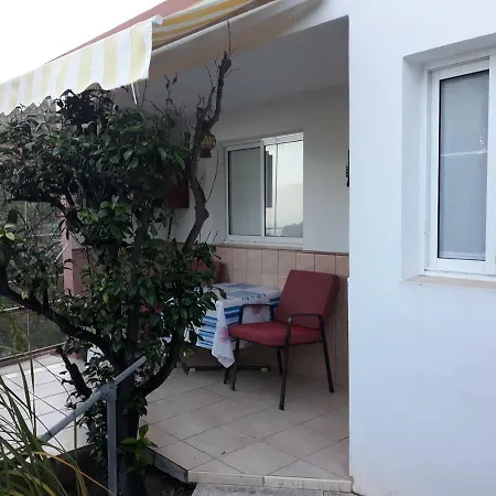 Finca Chamaro